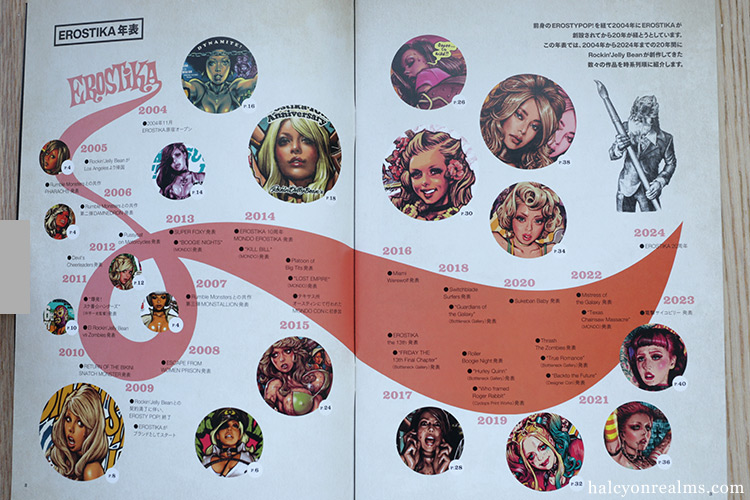 Horror, Sex And Violence - Rockin' Jellybean Art Book Review