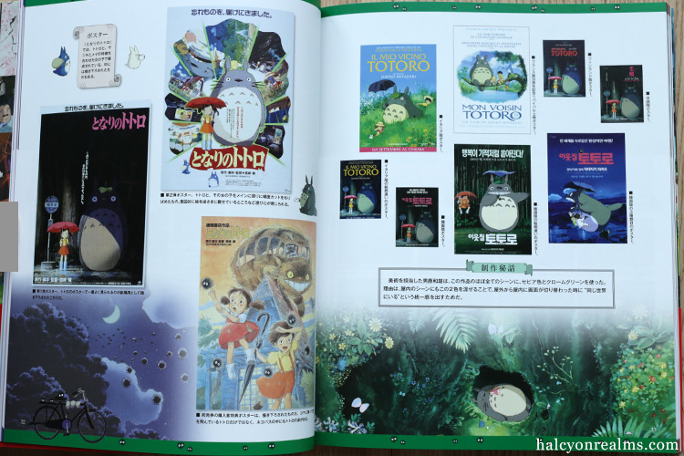 Studio Ghibli Complete Works Guide Book Review Halcyon Realms Art