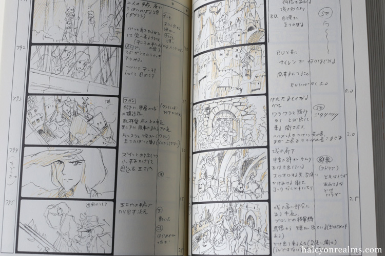 Lupin - The Castle Of Cagliostro Storyboard Book