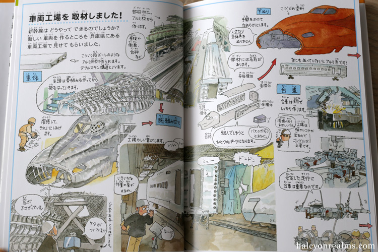 Shinkansen And Depots – Morinaga Yo Illustration Book Review