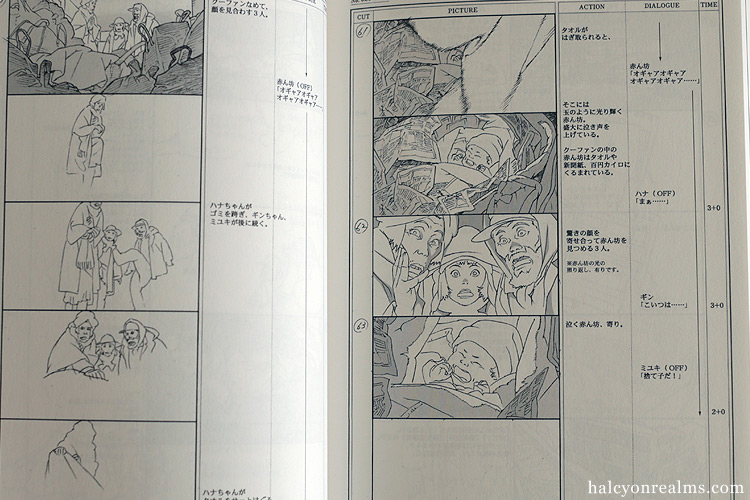 Tokyo Godfathers Storyboard Book Review