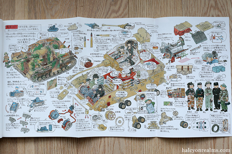 Panzer Tales - World Tank Museum Complete Works Art Book Review ??????????????? ??????? ?????? ????