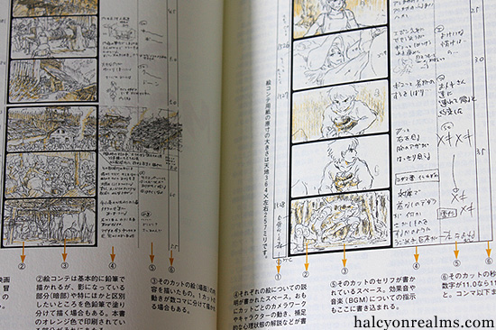 Principessa Mononoke - Studio Ghibli Storyboard Book - Edizione Gia