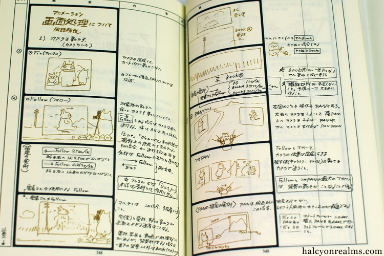 Kiki's Delivery Service Storyboard Art Book Review